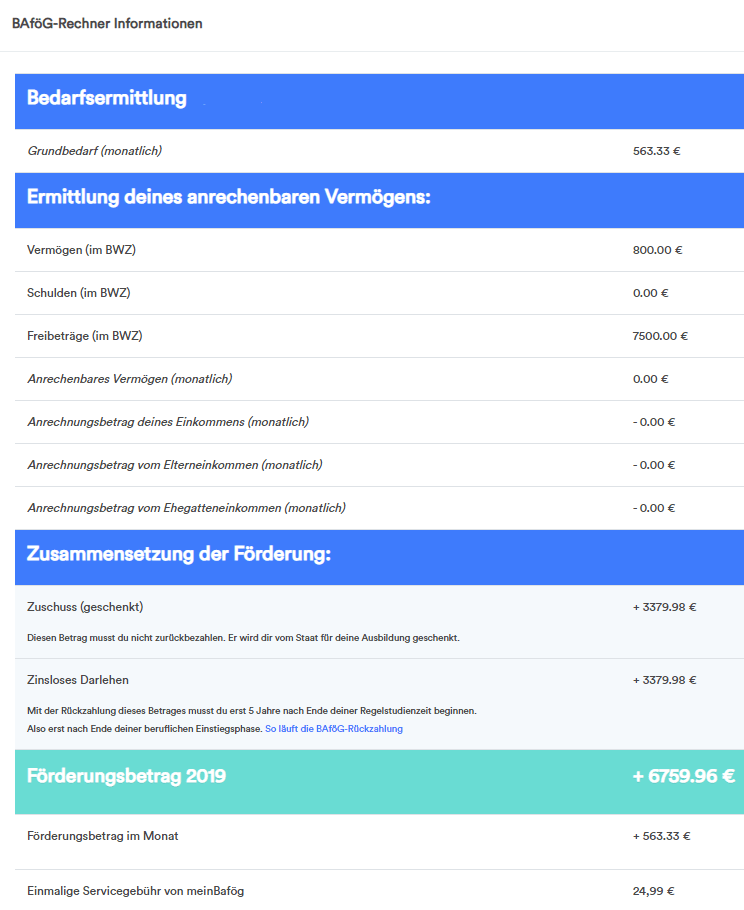 BAföG Rechner Berechne deinen BAföGZuschuss